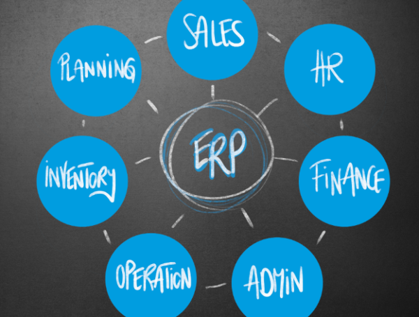 10 Questions to Help You Decide on a New ERP System