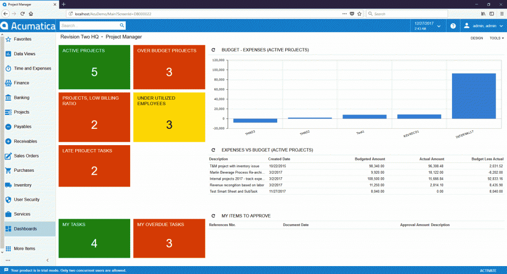 Project Manager Dashboard for revisions in Acumatica ERP