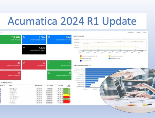 Acumatica ERP 2024 R1: A Deep Dive into the Latest Enhancements