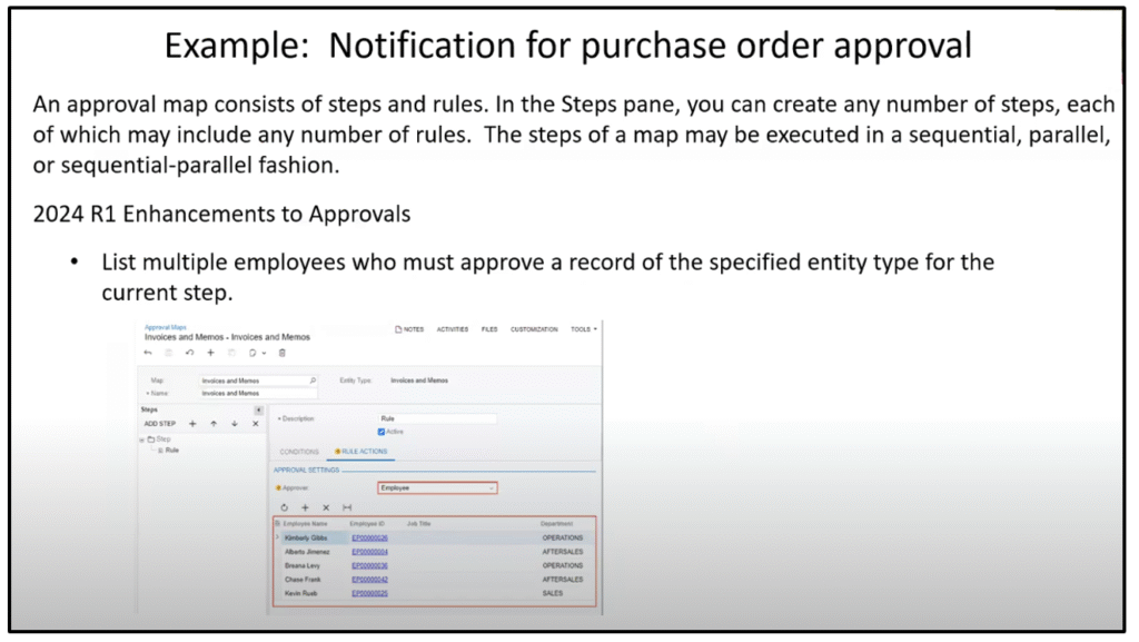 PO Approvals in Acumatica