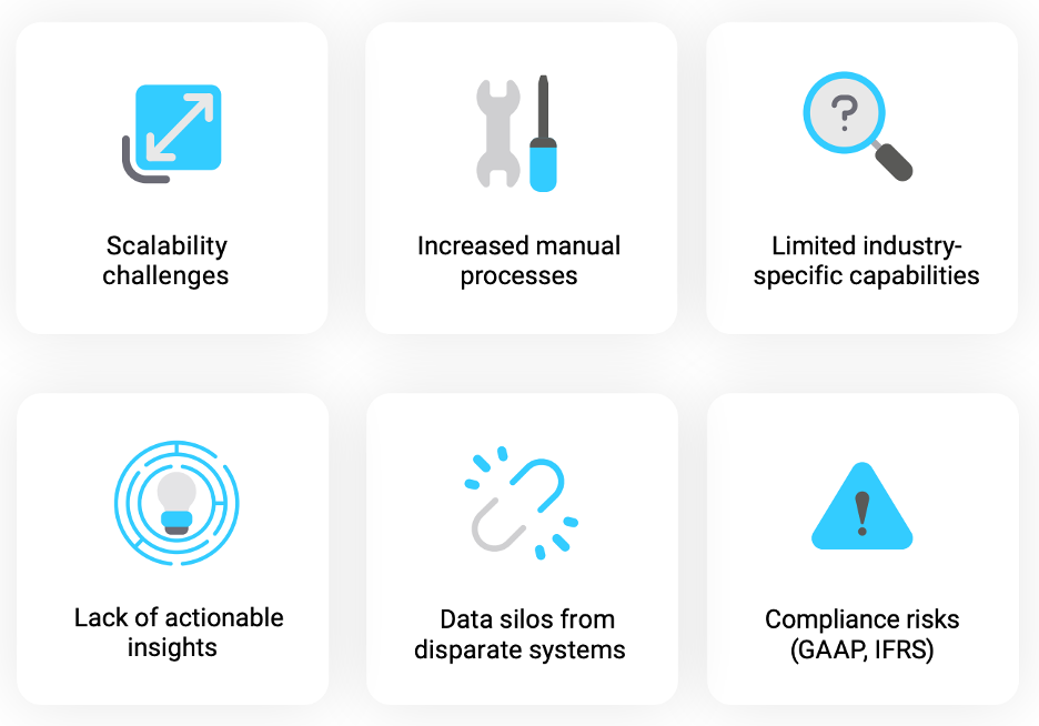 Categories for comparison