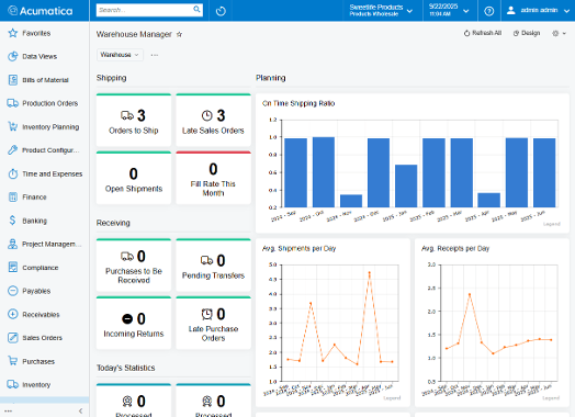 Acumatica Warehouse manager dashboard