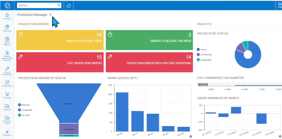 Manufacturing Dashboard