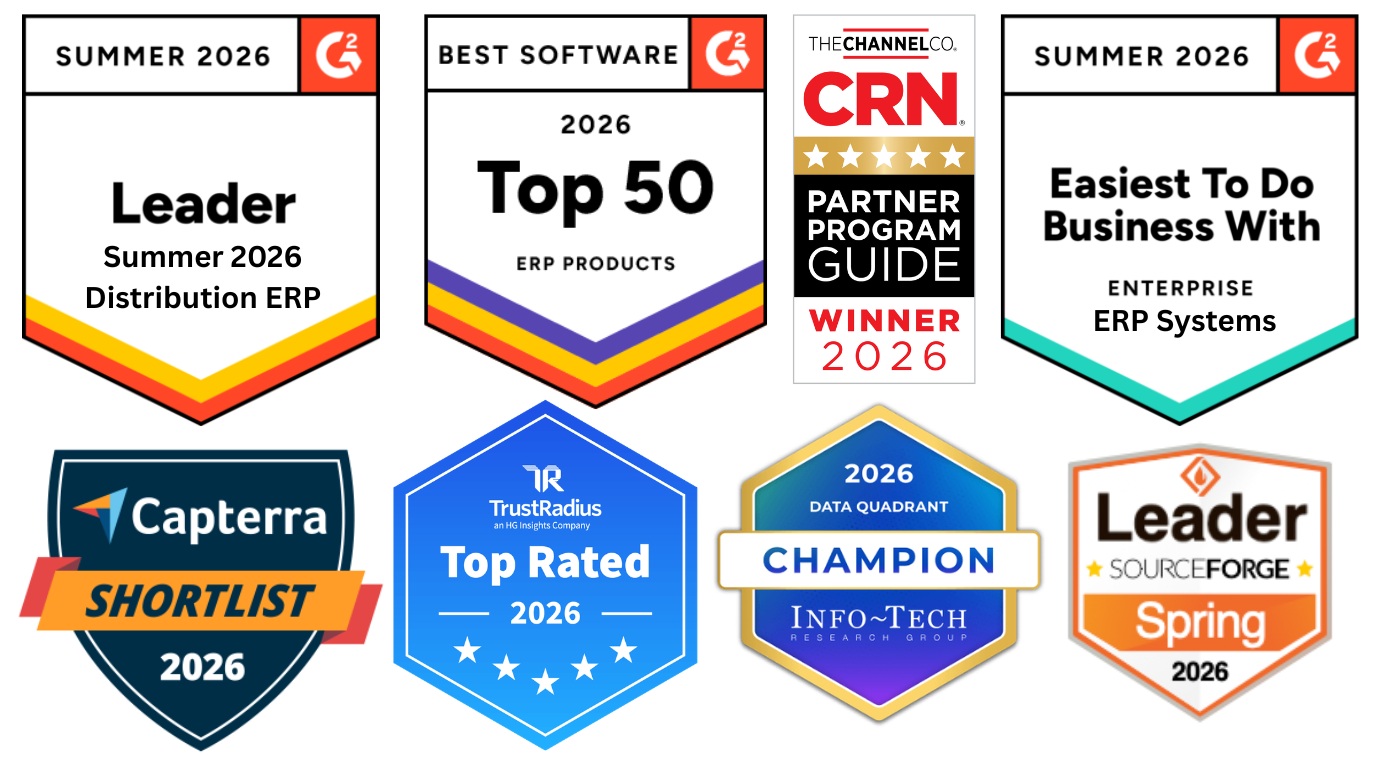 Parallel Solutions Acumatica Awards