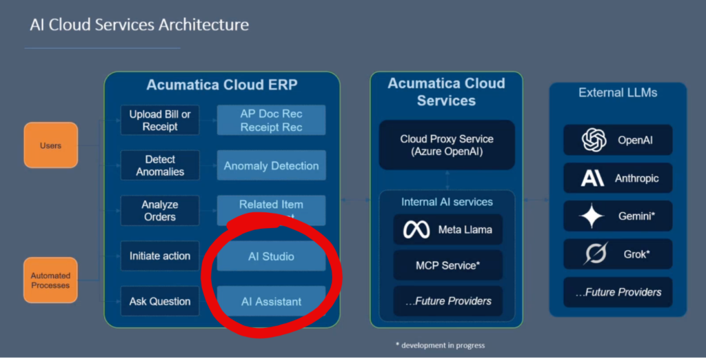 Acumatica AI Studio